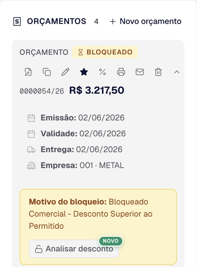 Orçamento bloqueado por desconto superior ao permitido, com botão Analisar desconto