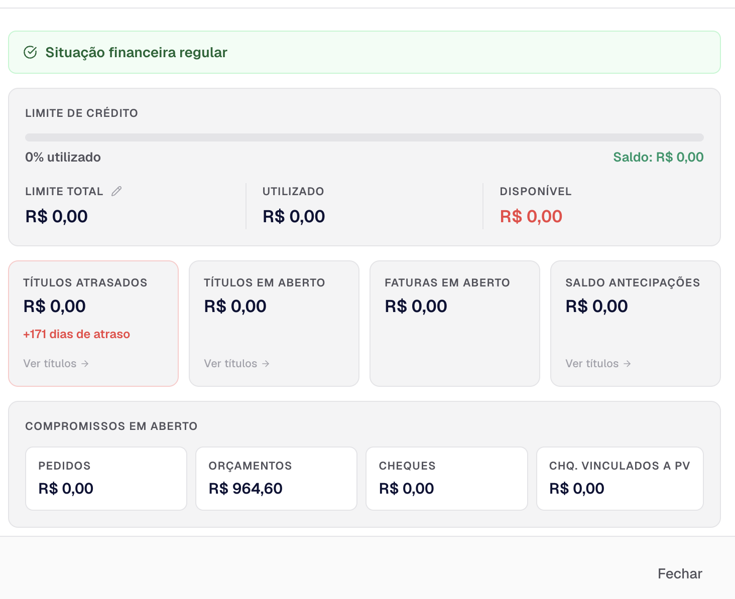 Ficha financeira do cliente com limite de crédito, títulos atrasados, títulos e faturas em aberto e compromissos