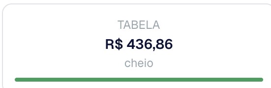 Preço de tabela cheio